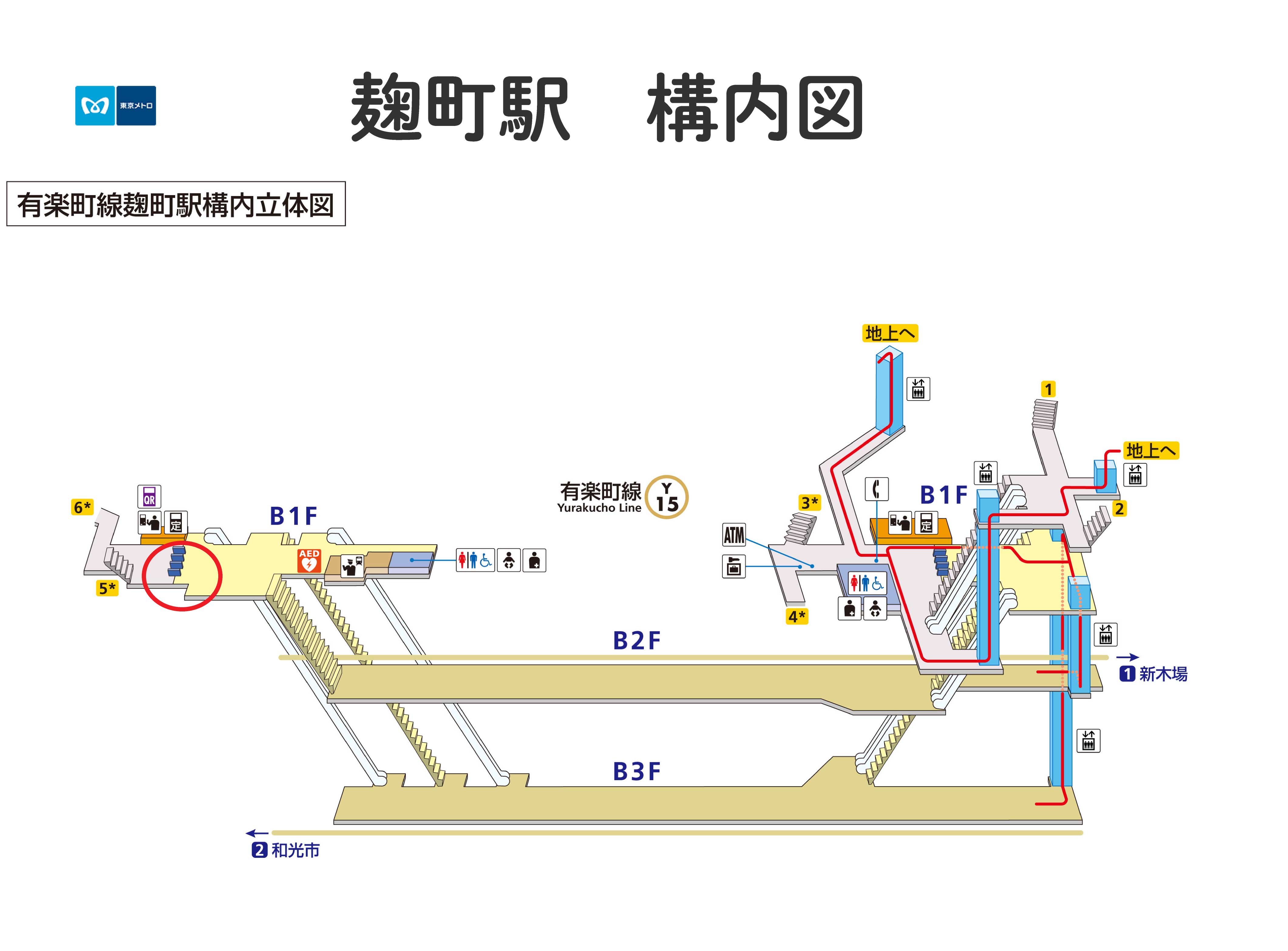 東京メトロ有楽町麹町駅からの道順案内